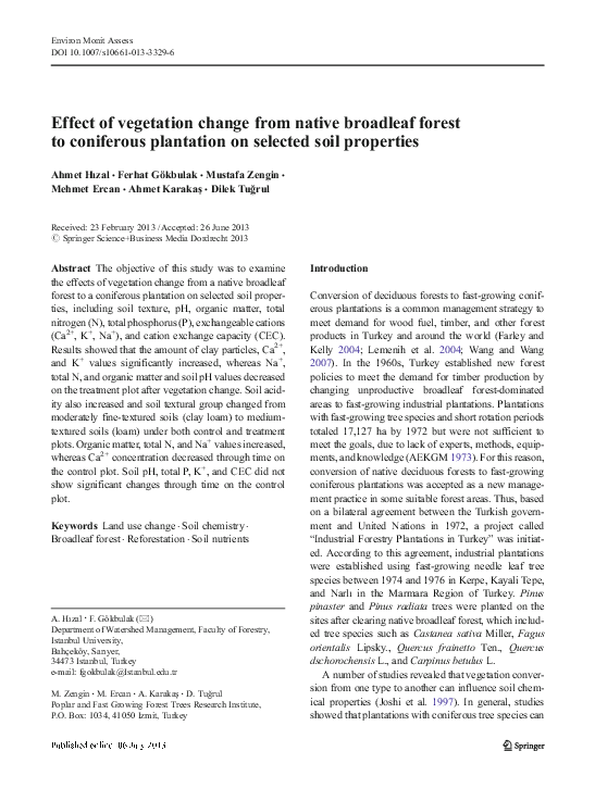 (PDF) Effect of vegetation change from native broadleaf forest to ...