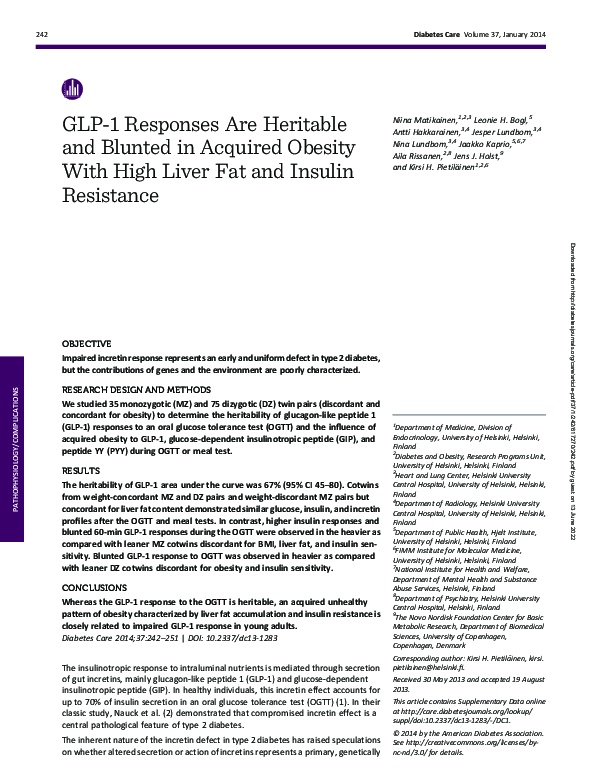 Photo inspiration: Pdf Glp 1 Responses Are Heritable And Blunted In Acquired Photo Inspiration