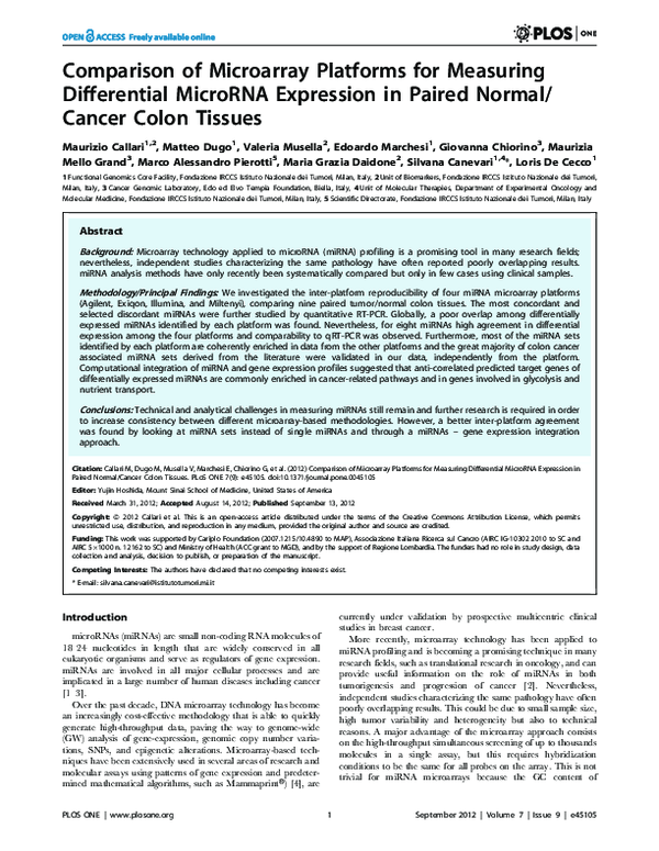 (PDF) Inter-Platform Comparison of miRNA Microarrays