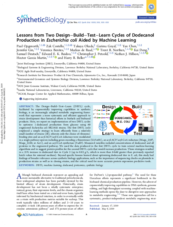 (PDF) Lessons from Two Design–Build–Test–Learn Cycles of Dodecanol ...