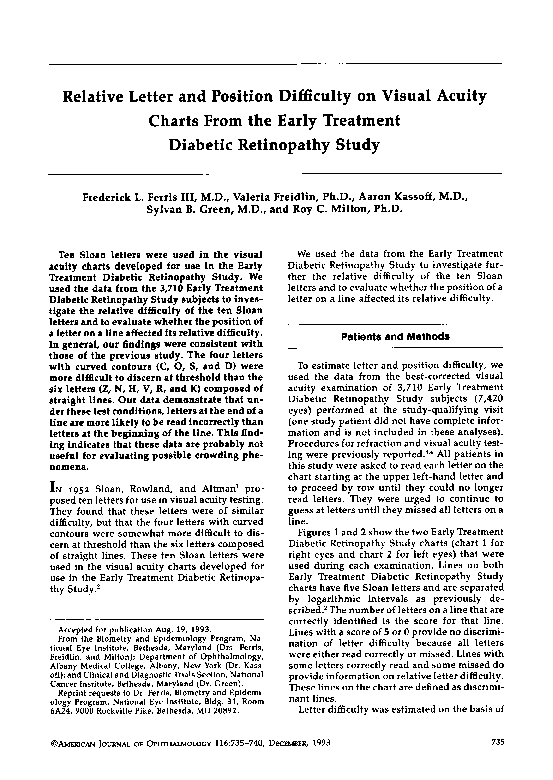 (PDF) Relative Letter and Position Difficulty on Visual Acuity Charts ...