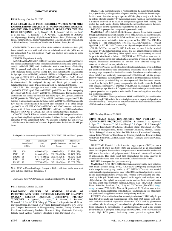 (PDF) Proteomic analysis of seminal plasma of infertile men with ...