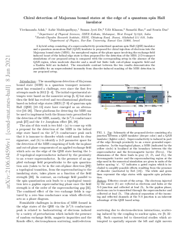 (PDF) Chiral detection of Majorana bound states at the edge of a ...