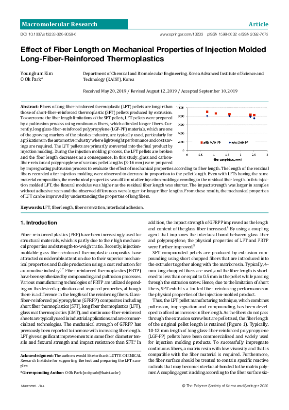 (PDF) Effect of Fiber Length on Mechanical Properties of Wood Composite ...