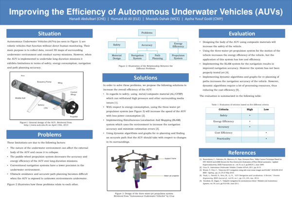 (PDF) Improving the Efficiency of Autonomous Underwater Vehicles (AUVs)