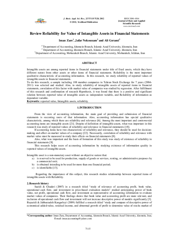 (PDF) Review Reliability for Value of Intangible Assets in Financial ...