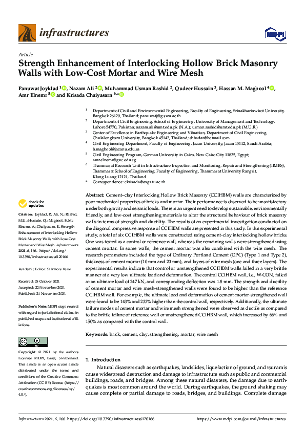 (PDF) Strength Enhancement of Interlocking Hollow Brick Masonry Walls ...