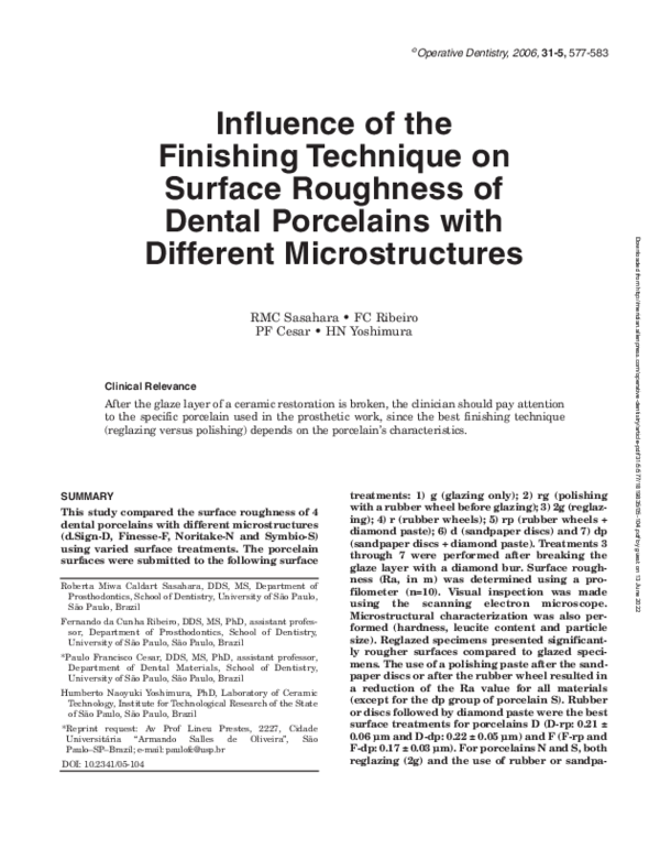 (PDF) Influence of the Finishing Technique on Surface Roughness of ...