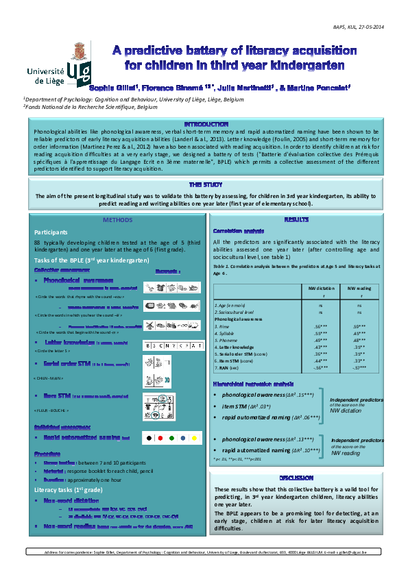 The aim of the present longitudinal study was to validate this battery by assessing, for children in 3rd year kindergarten, its ability to predict reading and writing abilities one year later (first year of elementary school)