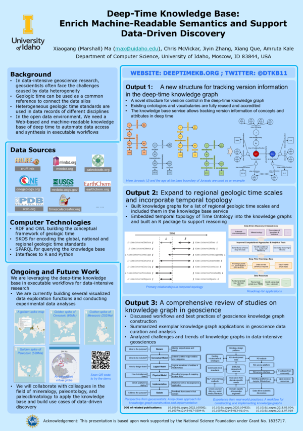(PDF) Deep-Time Knowledge Base: Enrich Machine-Readable Semantics and ...