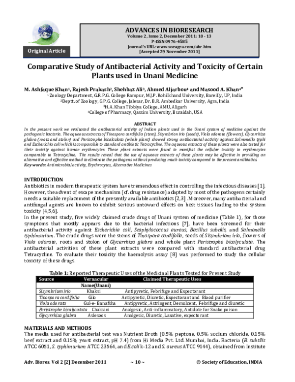 (PDF) Comparative study of antibacterial activity and phytochemical ...
