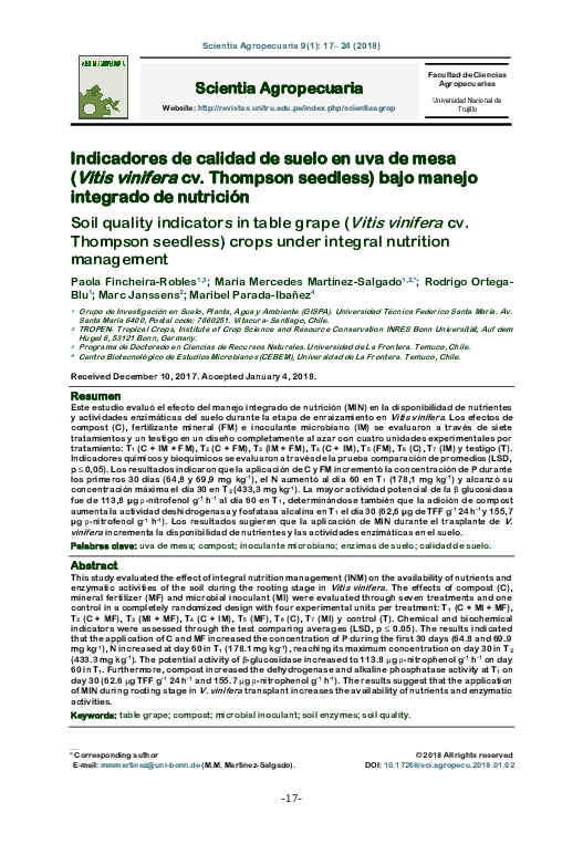 (PDF) Soil quality indicators in table grape (Vitis vinifera cv ...