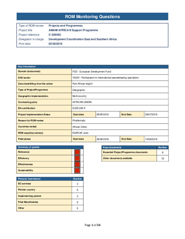 (PDF) C-328492 Monitoring questions Amani KUKKUK draft LK