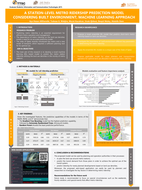 (PDF) Machine Learning Approach to predict Metro Ridership based on ...