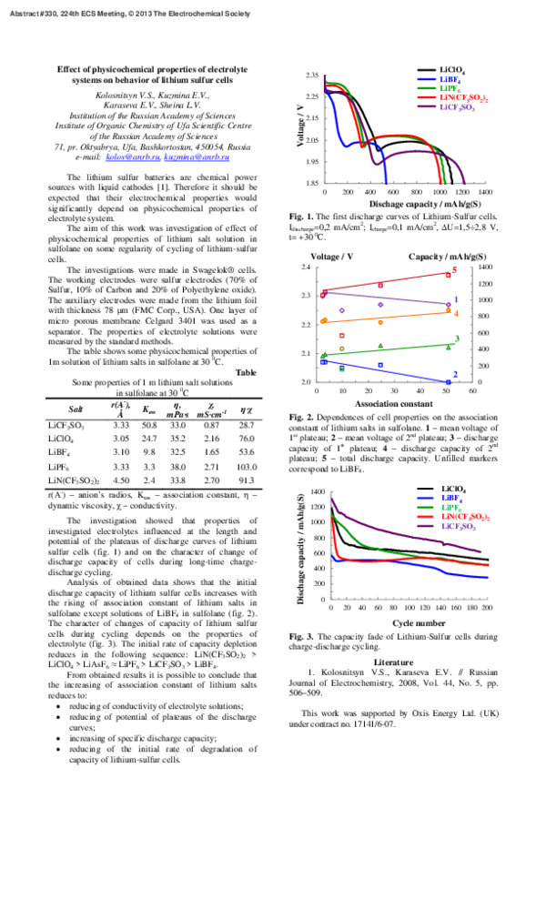 (PDF) Effect of Physicochemical Properties of Electrolyte Systems On ...