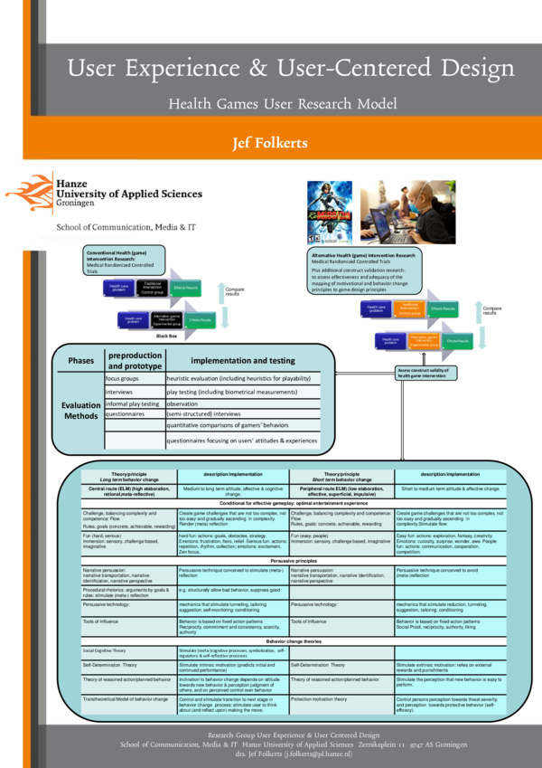 (PDF) User experience & user-centered design: health games user ...