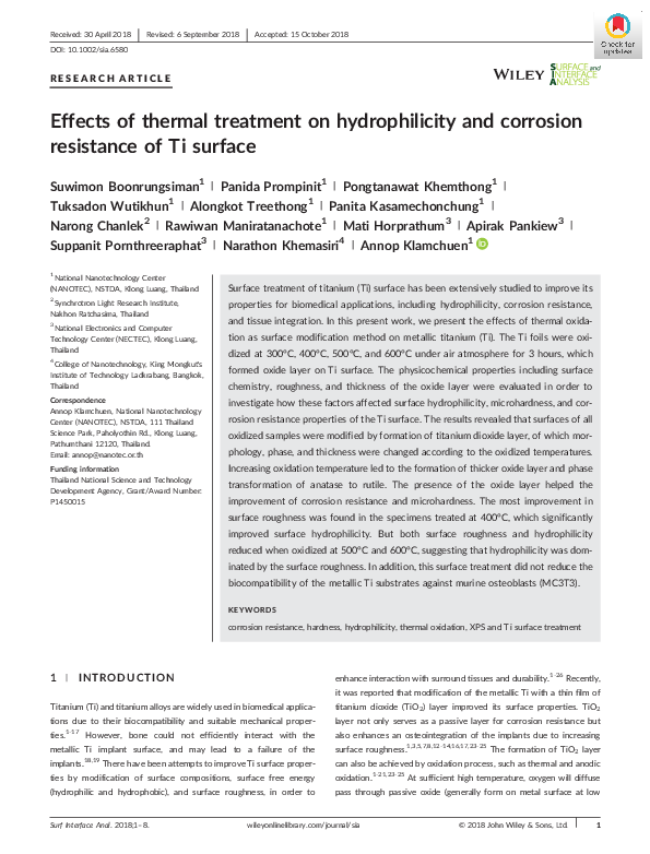 (PDF) Effects of thermal treatment on hydrophilicity and corrosion ...