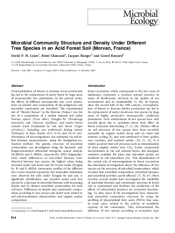 (PDF) Microbial Community Structure and Density Under Different Tree ...