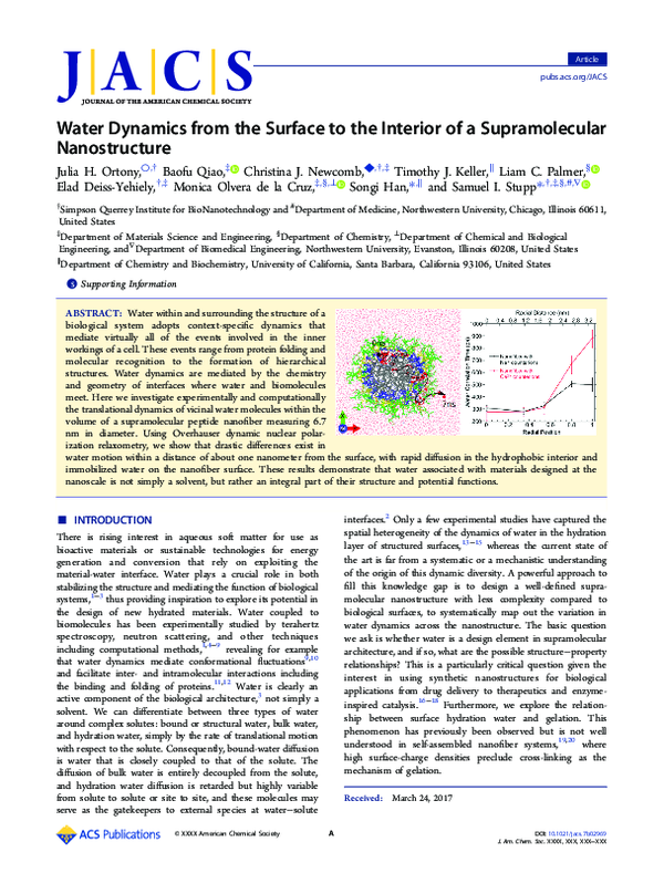 (PDF) Water Dynamics from the Surface to the Interior of a ...