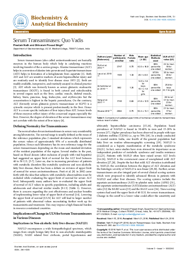(PDF) Serum Transaminases: Quo Vadis