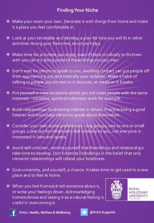 Pdf Finding Your Niche