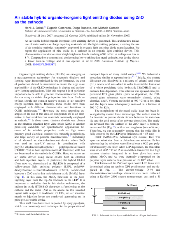 (PDF) Air stable hybrid organic-inorganic light emitting diodes using ...
