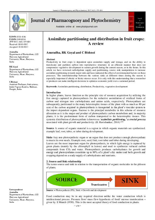 (PDF) Assimilate partitioning and distribution in fruit crops: A review