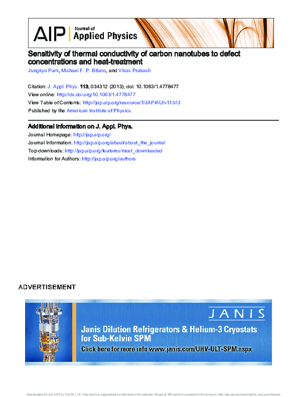 (PDF) Sensitivity of thermal conductivity of carbon nanotubes to defect ...