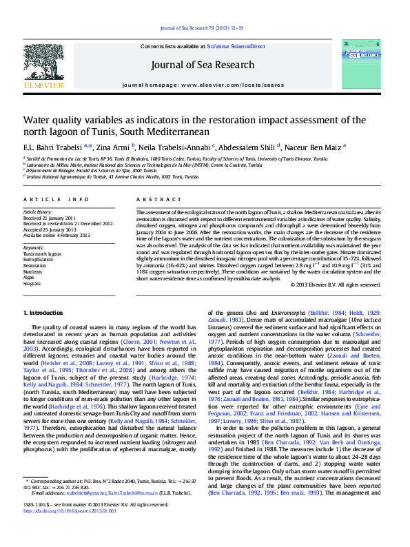 (PDF) Water quality variables as indicators in the restoration impact ...
