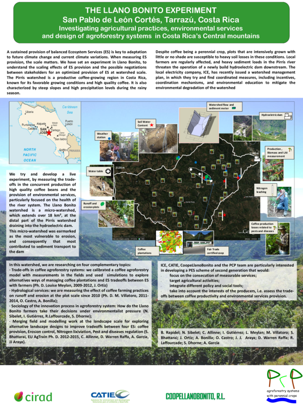 (PDF) The Llano Bonito Experiment, San Pablo de León Cortés, Tarrazú ...