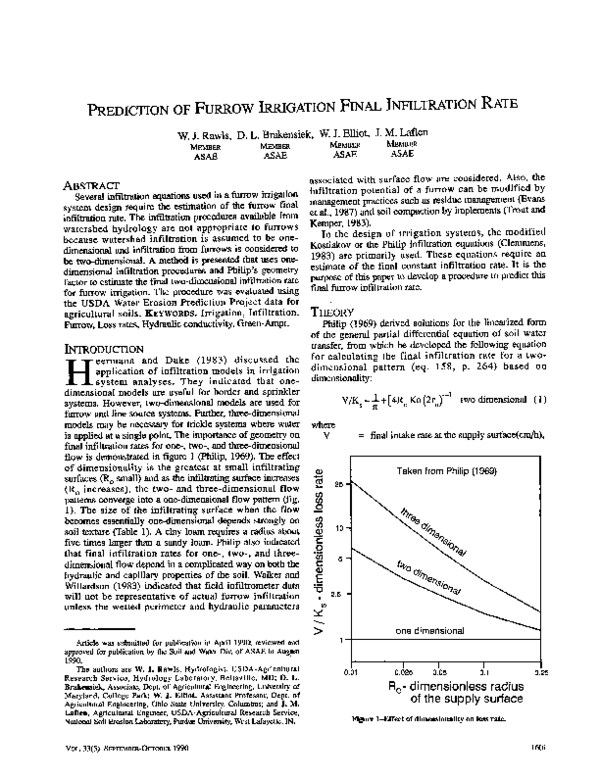 (PDF) Prediction of Furrow Irrigation Final Infiltration Rate