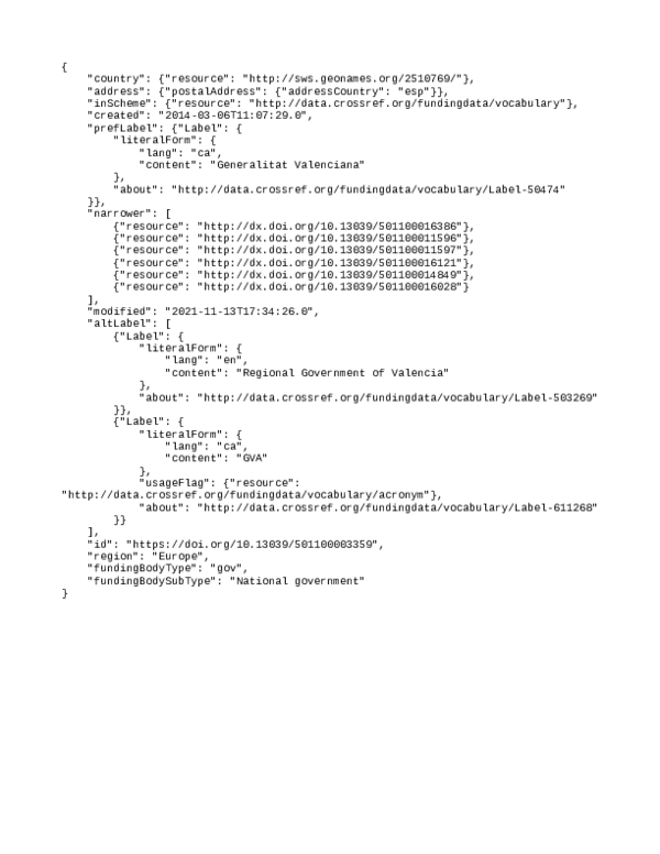Wastewaterbased epidemiology current status and future prospects