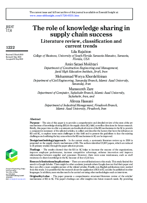 (PDF) The role of knowledge sharing in supply chain success