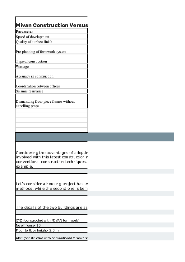 (XLS) Mivan vs brick work construction and rcc construcation