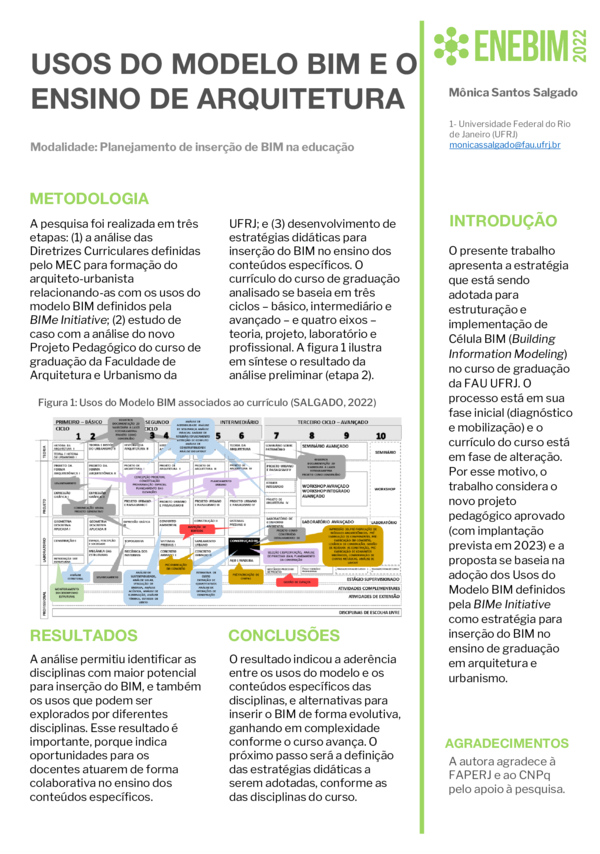 (PDF) Usos do modelo BIM e o ensino de arquitetura