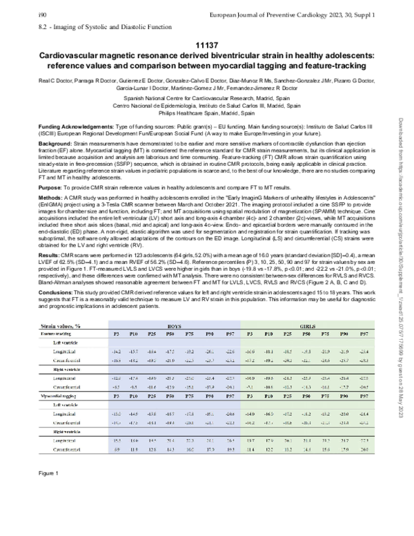 Myocardial infarction visual data 7