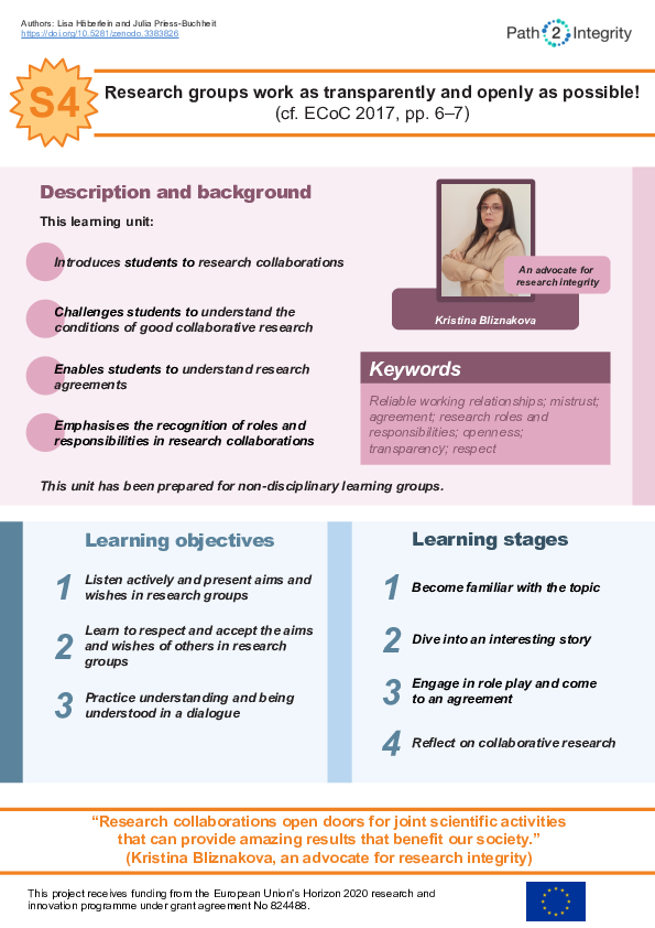 (PDF) Learning Card For Research Integrity (S4)