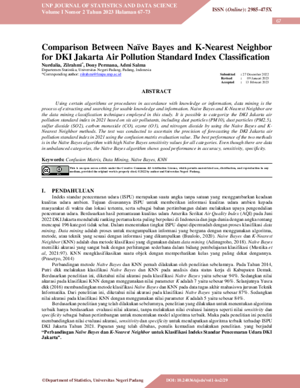 (PDF) Comparison of Naïve Bayes and K-Nearest Neighbor for DKI Jakarta ...