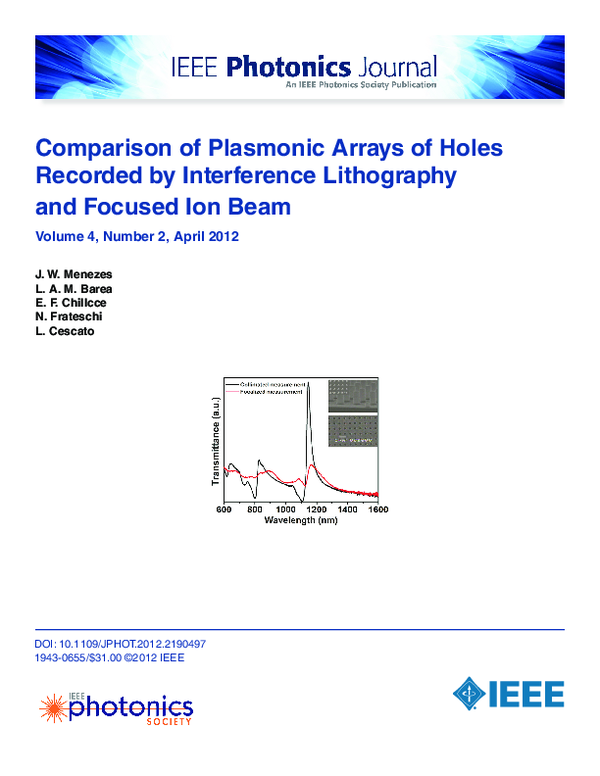 (PDF) Comparison of Plasmonic Arrays of Holes Recorded by Interference ...