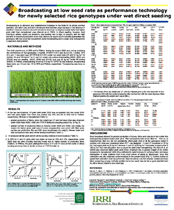 (PDF) Broadcasting at low seed rate as performance technology for newly ...