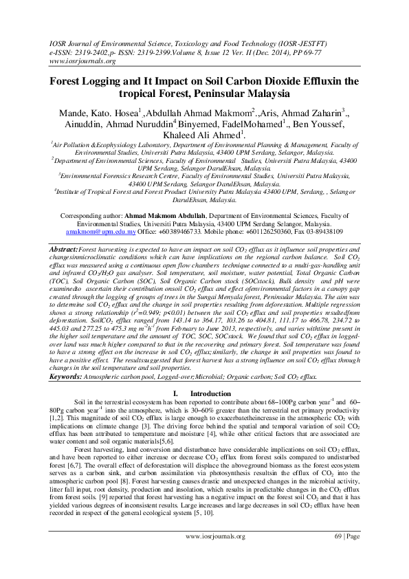 (PDF) Forest Logging and It Impact on Soil Carbon Dioxide Effluxin the ...