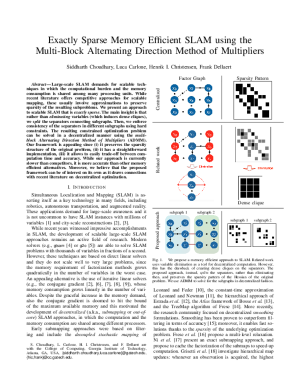 (PDF) Exactly sparse memory efficient SLAM using the multi-block ...