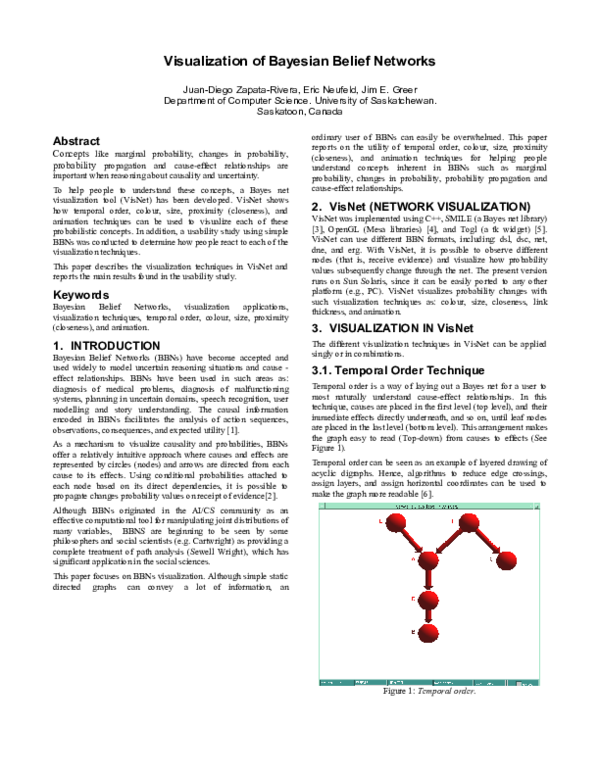 (PDF) Visualization of Bayesian belief networks
