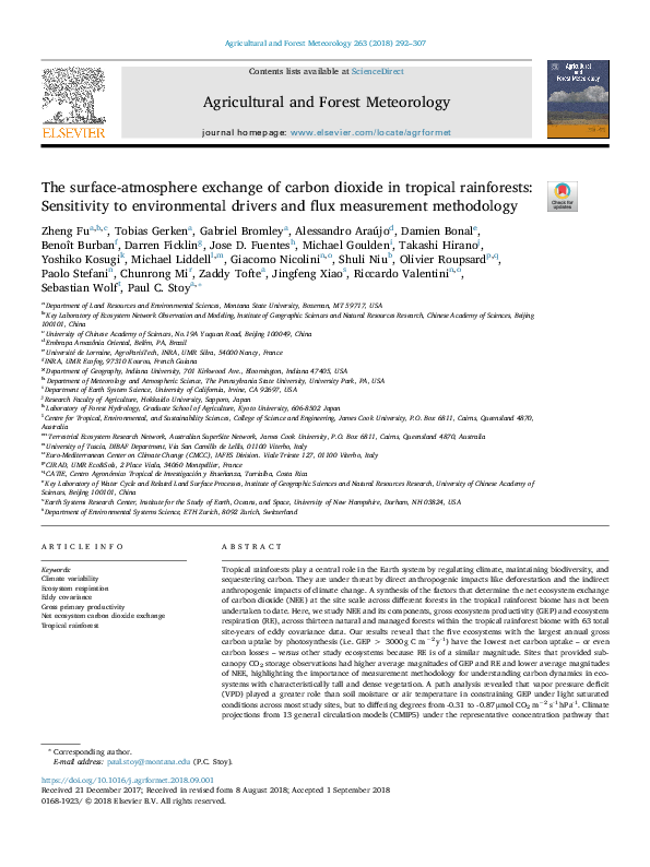 (PDF) The surface-atmosphere exchange of carbon dioxide in tropical ...