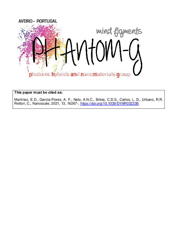 Controlling the thermal switching in upconverting nanoparticles through surface chemistry