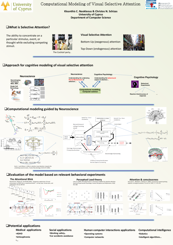 (PDF) Computational Modeling of Visual Selective Attention