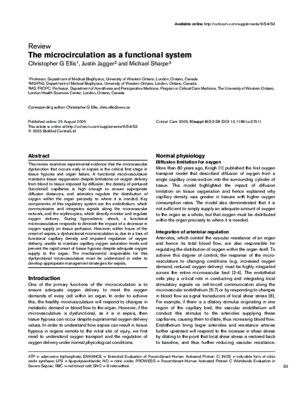 (PDF) Review The microcirculation as a functional system