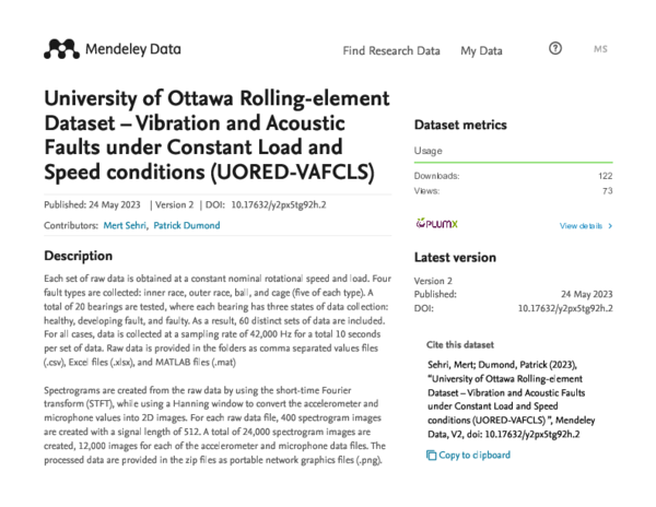 (PDF) University of Ottawa Rolling-element Dataset – Vibration and ...