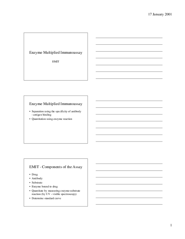 (PDF) Enzyme-Multiplied Immunoassay