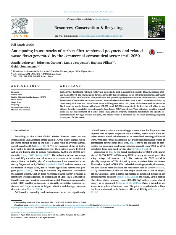 (PDF) Anticipating in-use stocks of carbon fiber reinforced polymers ...